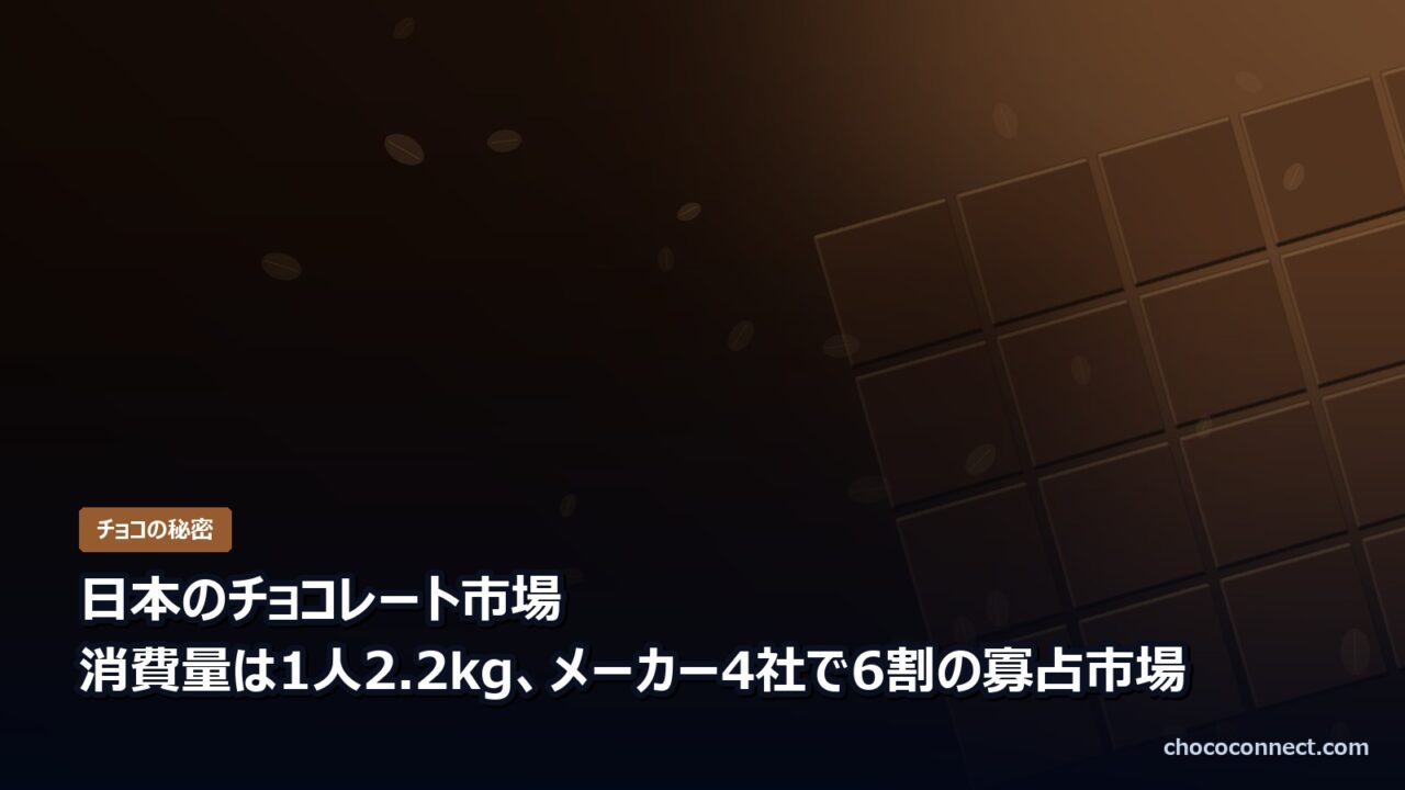 日本のチョコレート市場